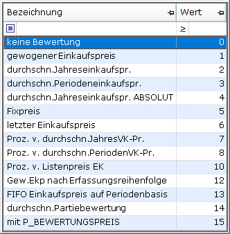 Ein Bild, das Text, Elektronik, Screenshot, Zahl enthält.

Automatisch generierte Beschreibung