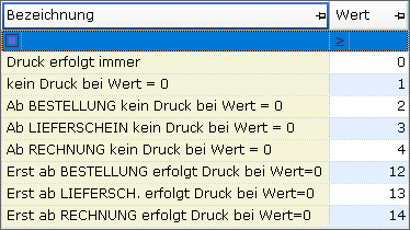Ein Bild, das Text, Tisch enthält.
Automatisch generierte Beschreibung Ein Bild, das Text, Tisch enthält.
Automatisch generierte Beschreibung