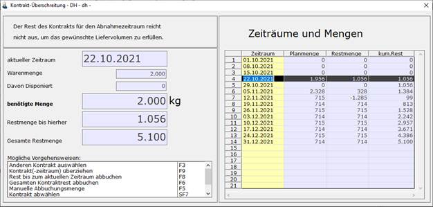 Ein Bild, das Tisch enthält.

Automatisch generierte Beschreibung