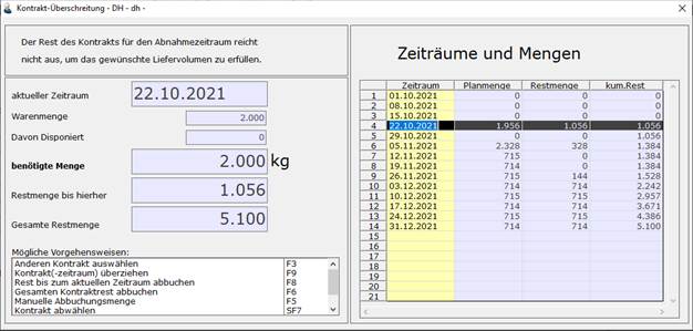 Ein Bild, das Tisch enthält.

Automatisch generierte Beschreibung